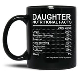 Daughter Nutritional Facts Black Coffee Mug