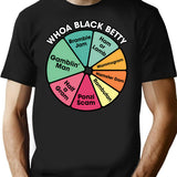 Whoa Black Betty T-Shirt - Retro Graphic Tee for Men & Women - Black