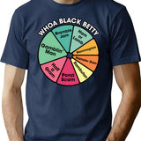 Whoa Black Betty T-Shirt - Retro Graphic Tee for Men & Women - Navy