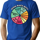Whoa Black Betty T-Shirt - Retro Graphic Tee for Men & Women - Blue